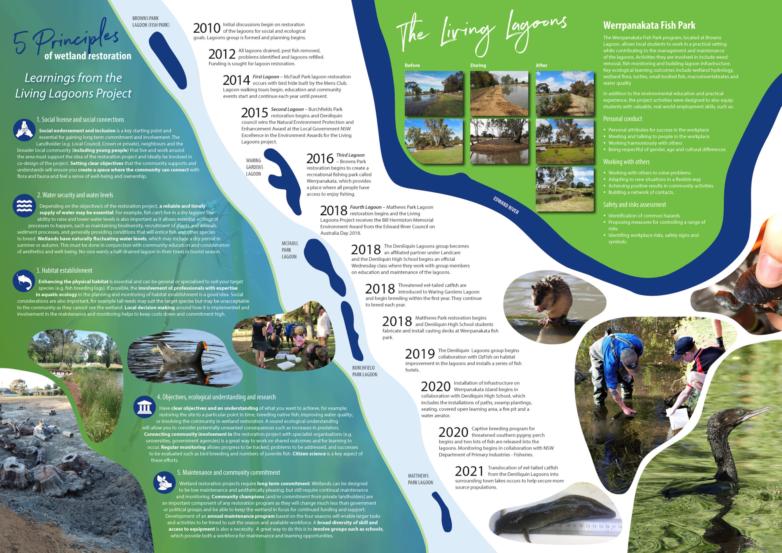 Living Lagoons Brochure Page 5